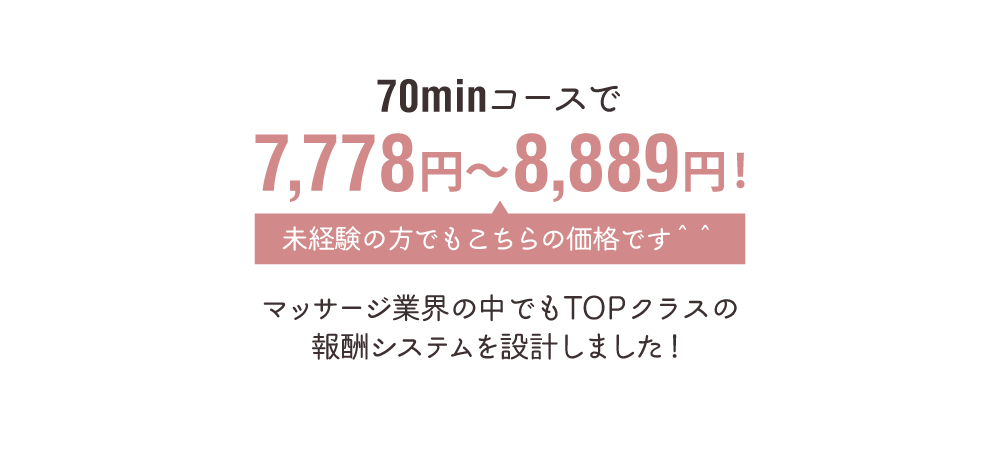 報酬について